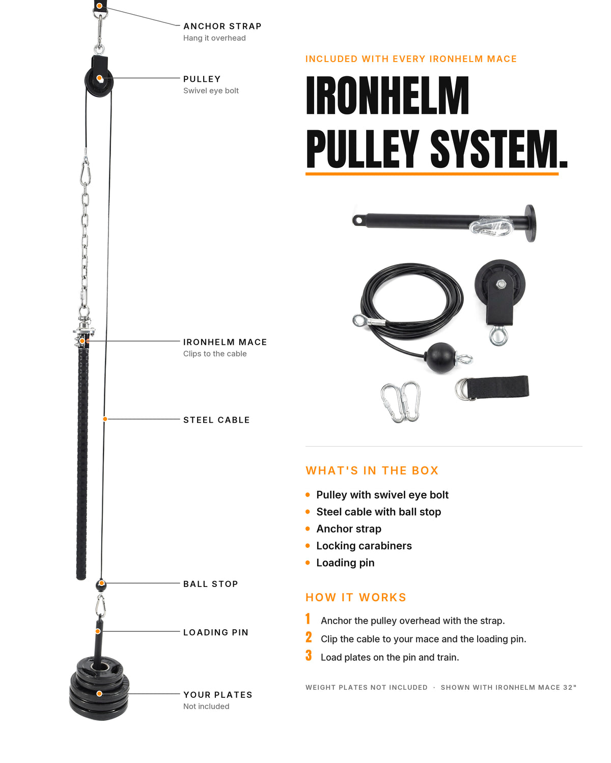 IRONHELM Trainer Bundle