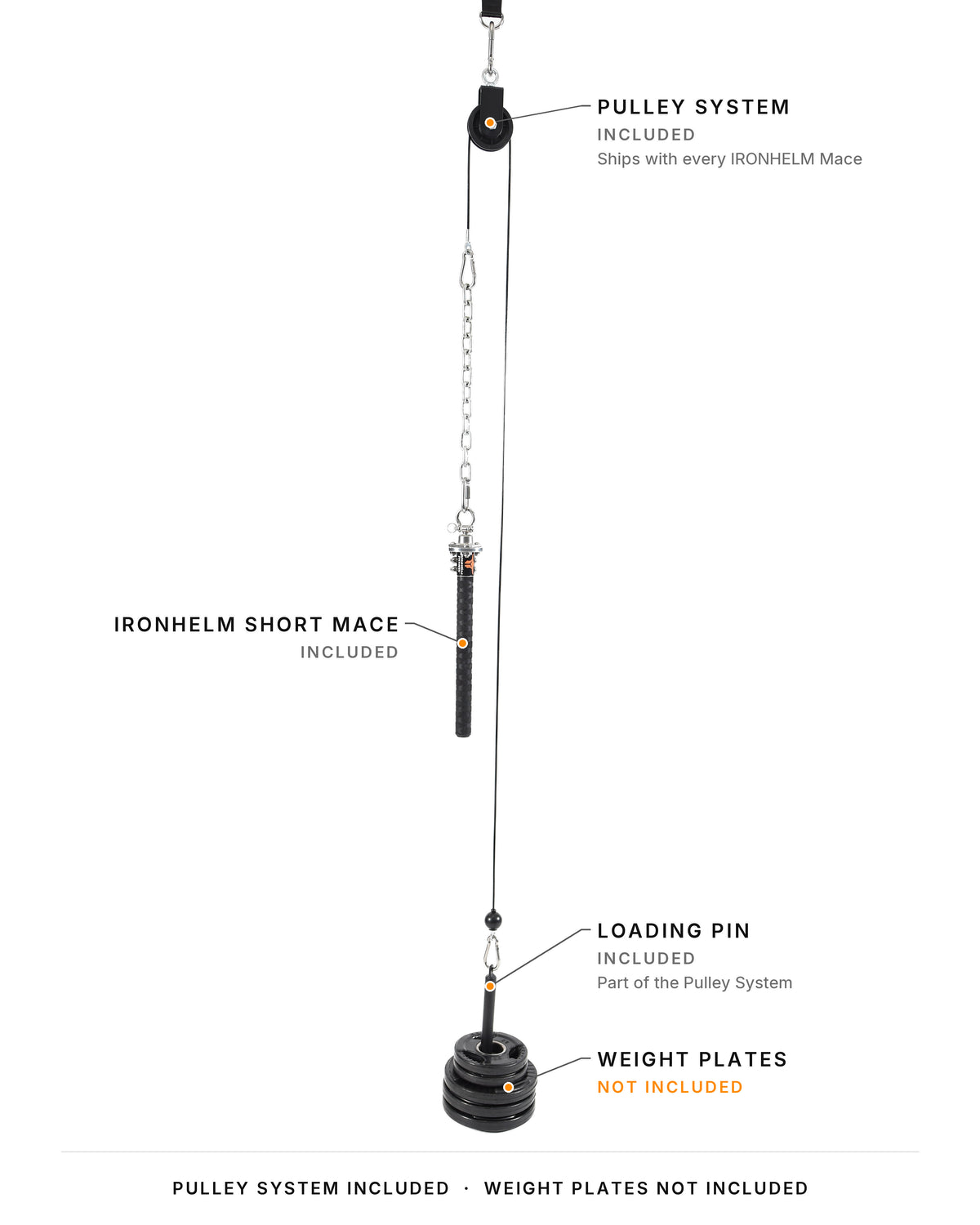 IRONHELM Short Mace