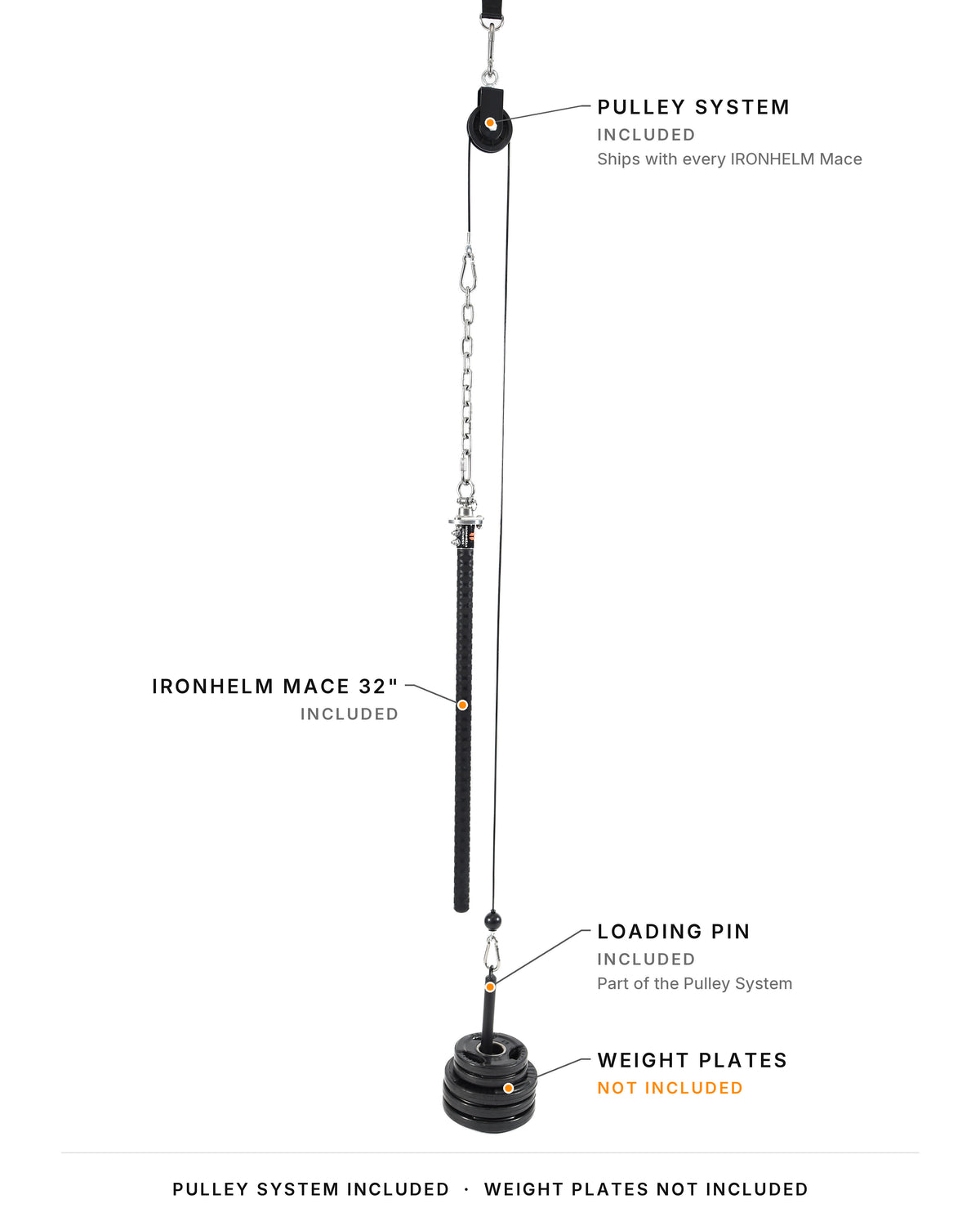 IRONHELM Mace 32"