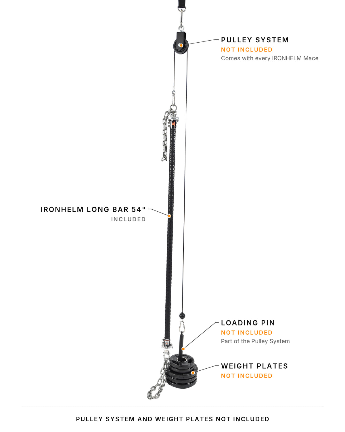 IRONHELM Long Bar 54"