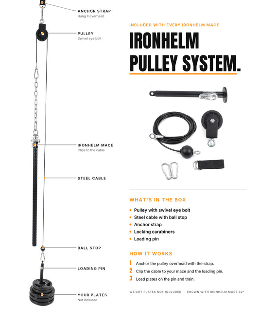 IRONHELM Pulley System
